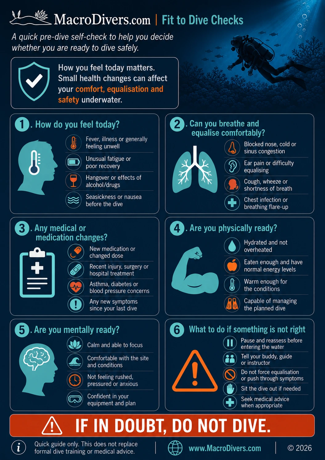 MacroDivers fitness-to-dive infographic covering illness, hydration, fatigue, congestion, medication, stress, red flags, and practical steps before diving.